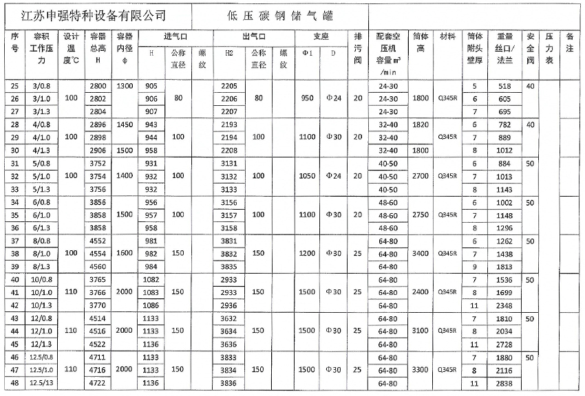 卧式91视频黄版