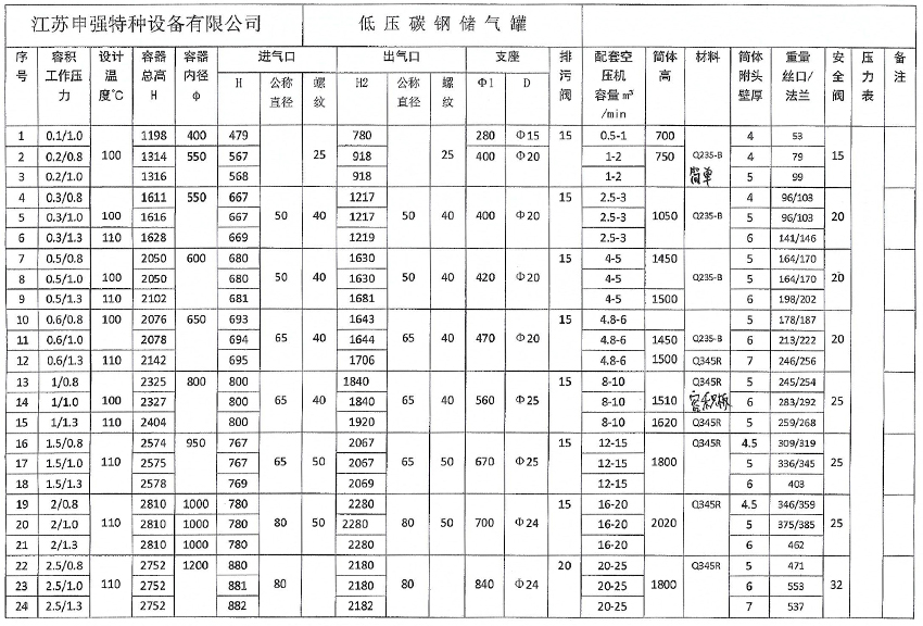 91视频黄版